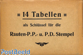 Die Schweizerischen Post & Entwertungs-Stempel, hardcover