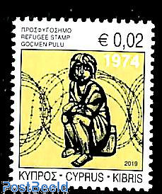 Refugees 1v