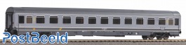 Schnellzugwagen Eurofima 2. Klasse FS IV