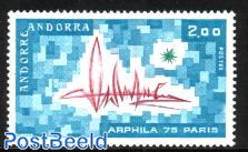 Arphila stamp exhibition 1v
