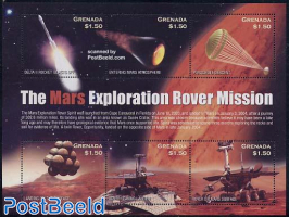 Mars developments 6v m/s