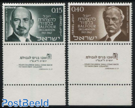 Balfour declaration 2v