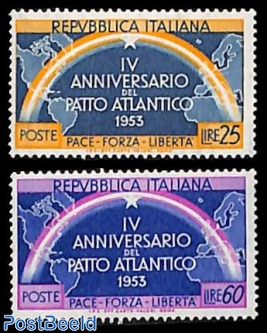4 years NATO 2v