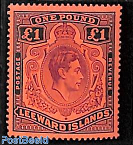 1 pound, perf. 14, stamp out of set