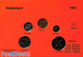 Dutch coins 1985