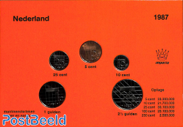 Dutch coins 1987