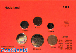 Dutch coins 1991