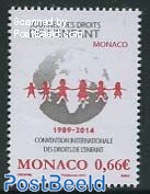 Children rights 1v
