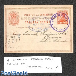 Postcard to Curacao