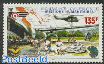 Humanitary missions 1v