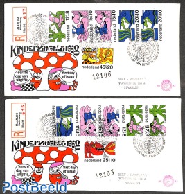 Child welfare s/s on 2 NVPH covers, Rare!