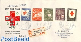 Red Cross FDC, closed cover, with address, registered