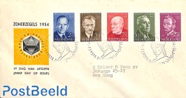 Famous persons 5v, FDC, typed address, closed flap