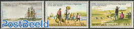 Pitcairn migration 3v