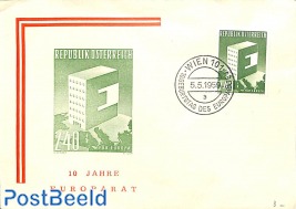 European council 1v, FDC