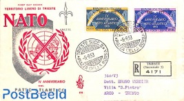 NATO 2v, FDC