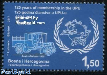UPU Membership 1v