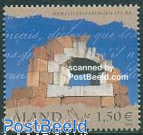 150 Years demilitarisation 1v