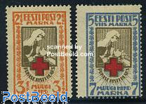 Estonia 1921 Red Cross Surcharged Issue