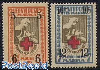 Estonia 1926 Red Cross Semi-Postal Issue