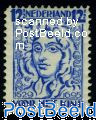 12.5+3.5c, Chr. Huygens, perf. 12