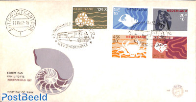 NVPH FDC 83 with postmark Autopostkantoor