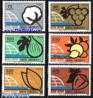 Export products 6v