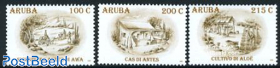 Aruba in the past 3v