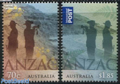 ANZAC 2v, Joint Issue New Zealand