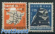 Manchukuo, Railways 2v