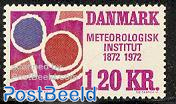 Meteorologic institute 1v