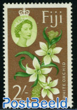 2Sh, Stamp out of set