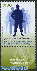 Israel Reserve Force 1v