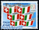 Italian-Swiss Chamber of Commerce 1v
