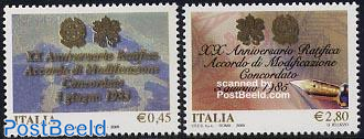Concordato 2v, joint issue Vatican