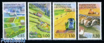 Agriculture in Liechtenstein 4v