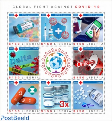 Global fight against Covid-19