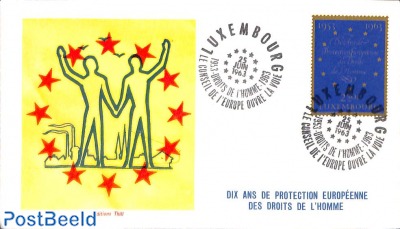Human rights 1v, FDC