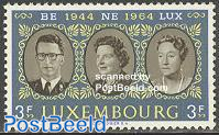 Benelux 1v