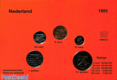 Dutch coins 1985