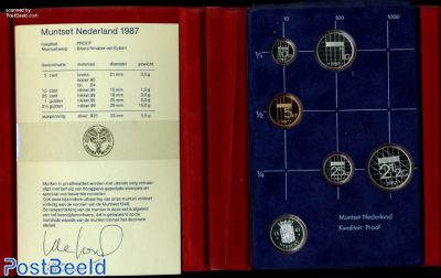 Yearset 1987 Netherlands Proof