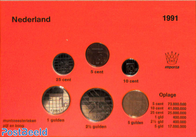 Dutch coins 1991