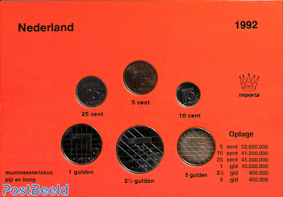 Dutch coins 1992