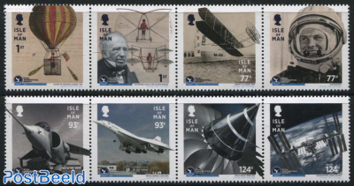 Innovation in Aerospace 8v (2x[:::])