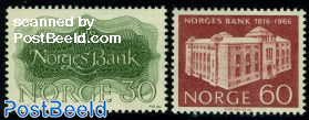 Bank of Norway 2v