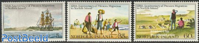 Pitcairn migration 3v