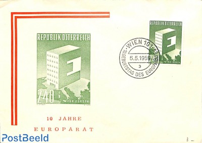 European council 1v, FDC