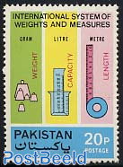 Weight & measures 1v