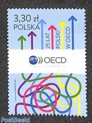 OECD 1v