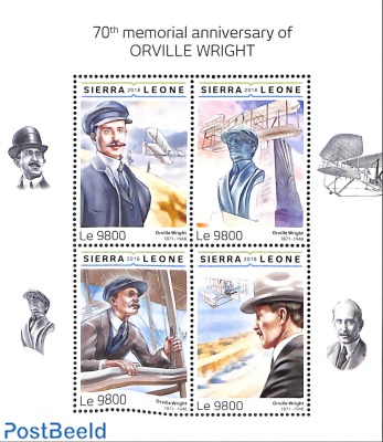 70th memorial anniversary of Orville Wright